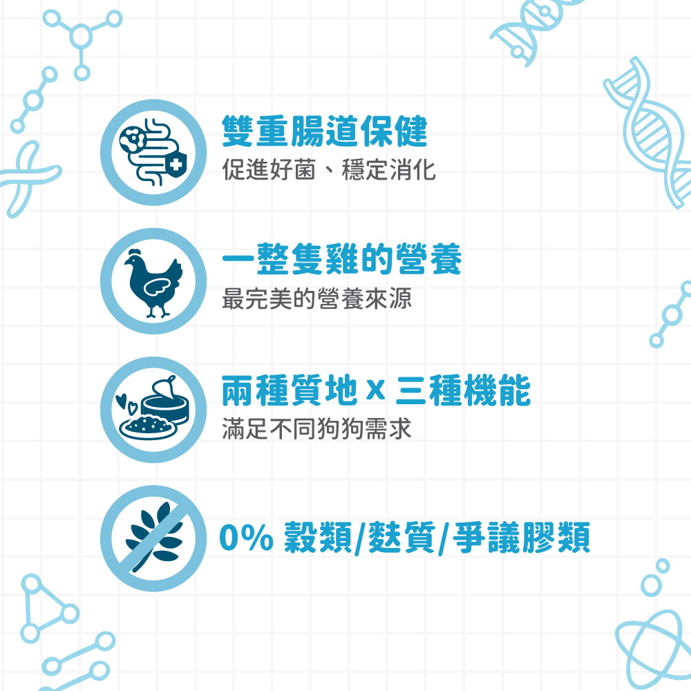 【耐吉斯】好腸胃主食罐頭 80g*24罐/箱 全齡犬/熟齡犬 雞肉 羊肉 牛肉(狗罐/腸胃保健), , large