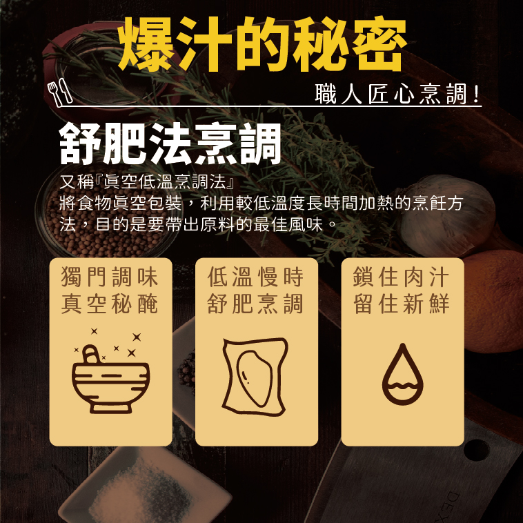 [原來是洋蔥] 暢銷肉肉組_舒肥雞胸肉180gx30包+再送100gx1包(宜蘭三星蔥), , large