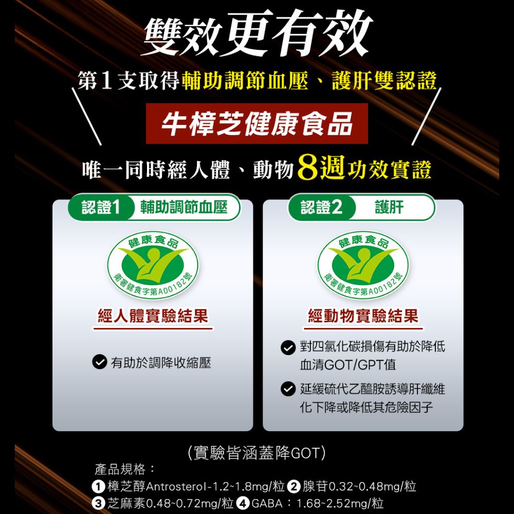 【葡萄王】 認證樟芝王60粒x6瓶 共360粒 (GABA 芝麻素 幫助入睡 牛樟芝), , large
