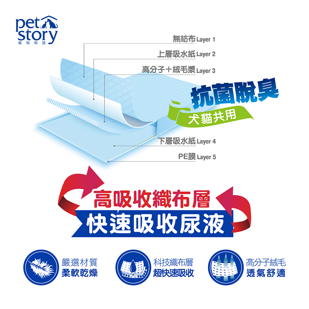 pet story寵物物語尿布經濟包(S)100入, , large