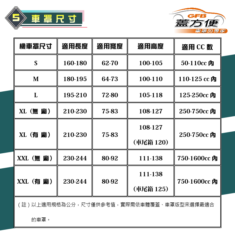 【蓋方便】南亞PVC（M號）台灣製雙層防水防塵抗UV機車罩《偉士牌》ET 2/4/8, , large