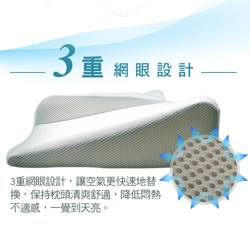 【Great Living 格蕾寢飾】義大利La Belle 4D蘋果人體工學 記憶枕 舒壓枕 工學枕 64x38cm, , large