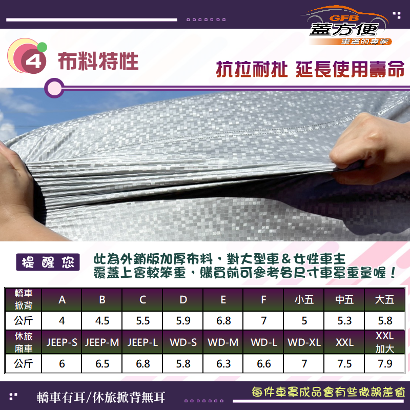 【蓋方便】3D銀格（E型）台灣製耐酸雨加厚南亞車罩《現代》Ioniq 6+Sonata+genesis, , large