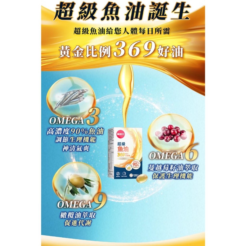 【葡萄王】 超級魚油369複方軟膠囊120粒x3盒 共360粒 (Omega369), , large