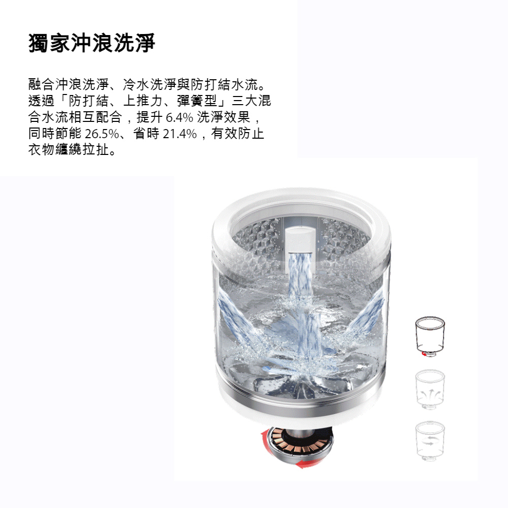TOSHIBA 東芝 13kg 超微奈米泡泡變頻直立式洗衣機 AW-DUM1400LTA(HH), , large