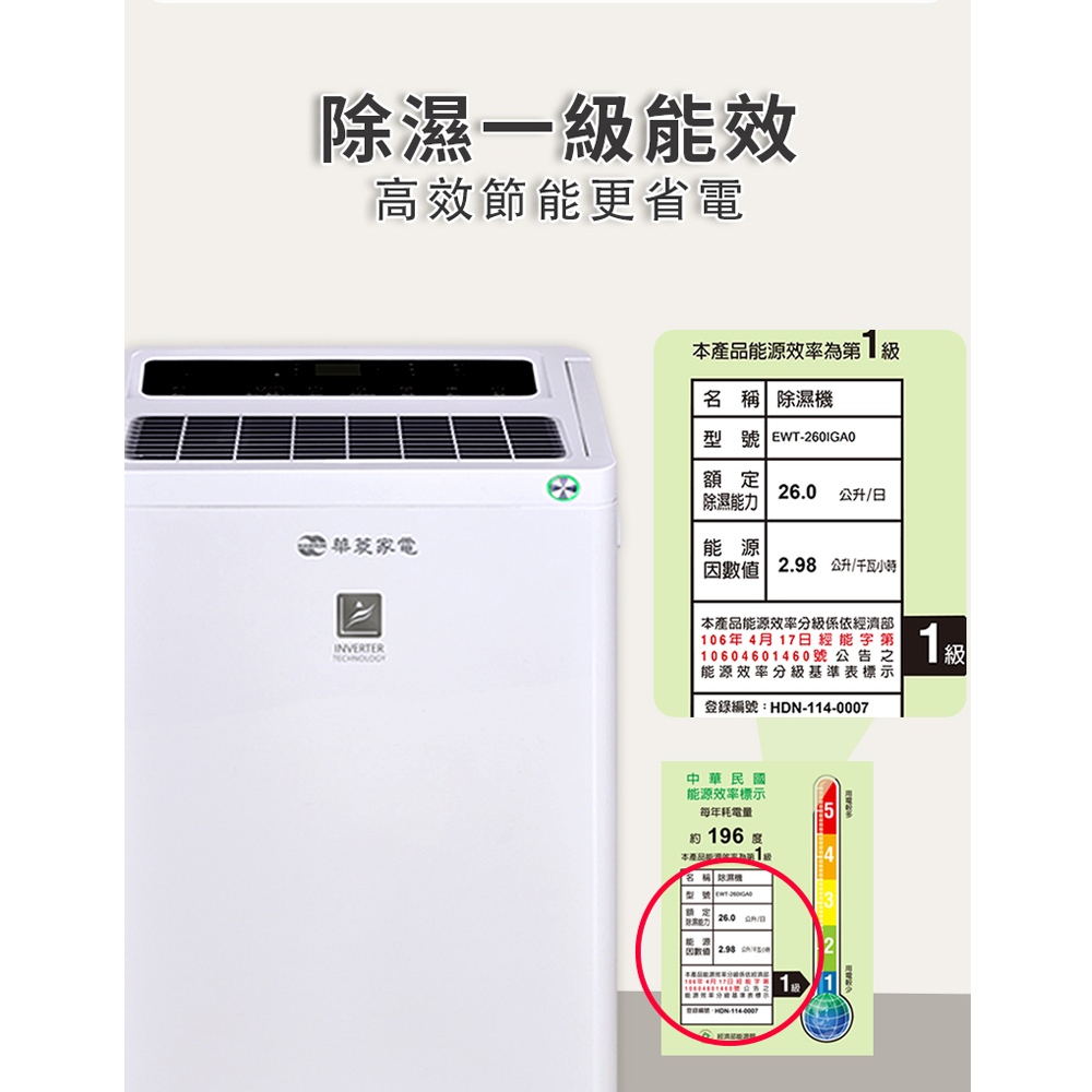 HAWRIN 華菱 32坪 一級節能 變頻清淨除濕機 EWT-260IGA0, , large