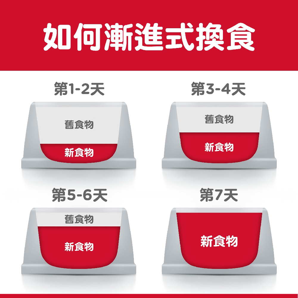 【Hills 希爾思】成貓完美消化雞肉佐蔬菜與米健康美饌主食罐 82gX6罐/盒(605837), , large