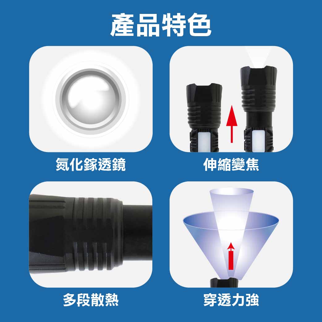 鉅玉經典｜70W白激光伸縮式手電筒 HK-G820, , large