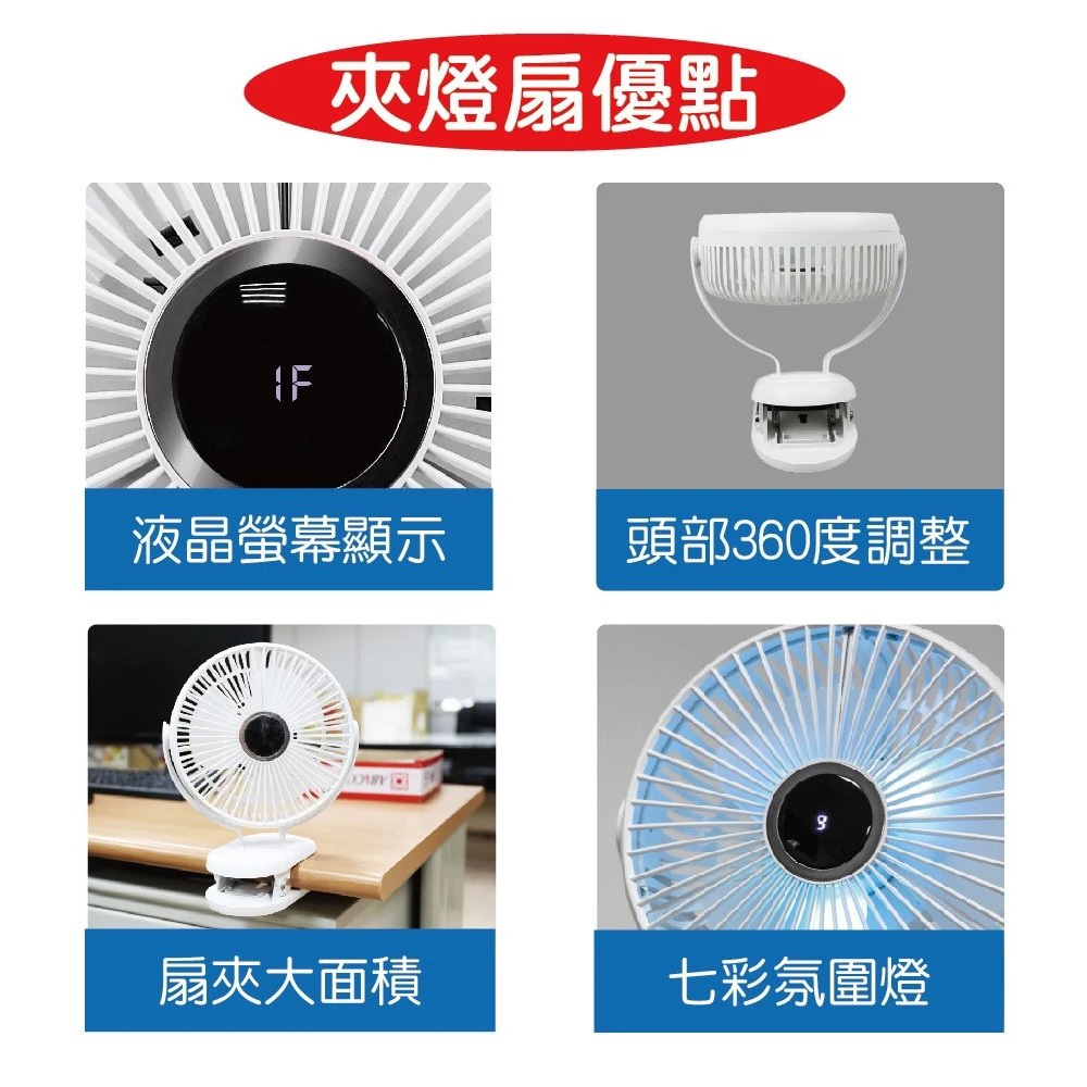 SUPAFINE 8&rdquo; 3-in-1 Desk/Clip/Wall USB Fan HFB-S0007, , large