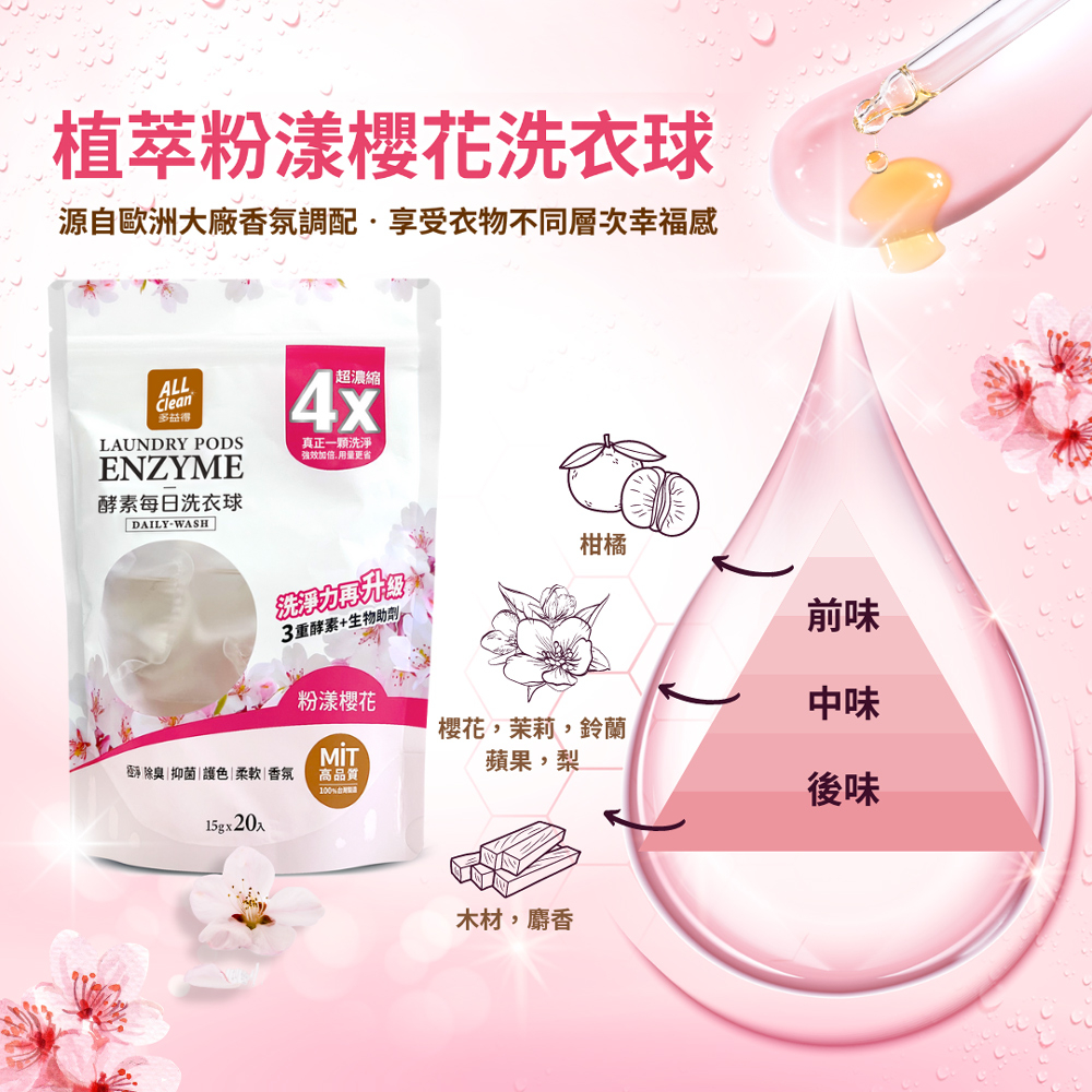 【多益得】ALL Clean酵素每日洗衣球/, , large