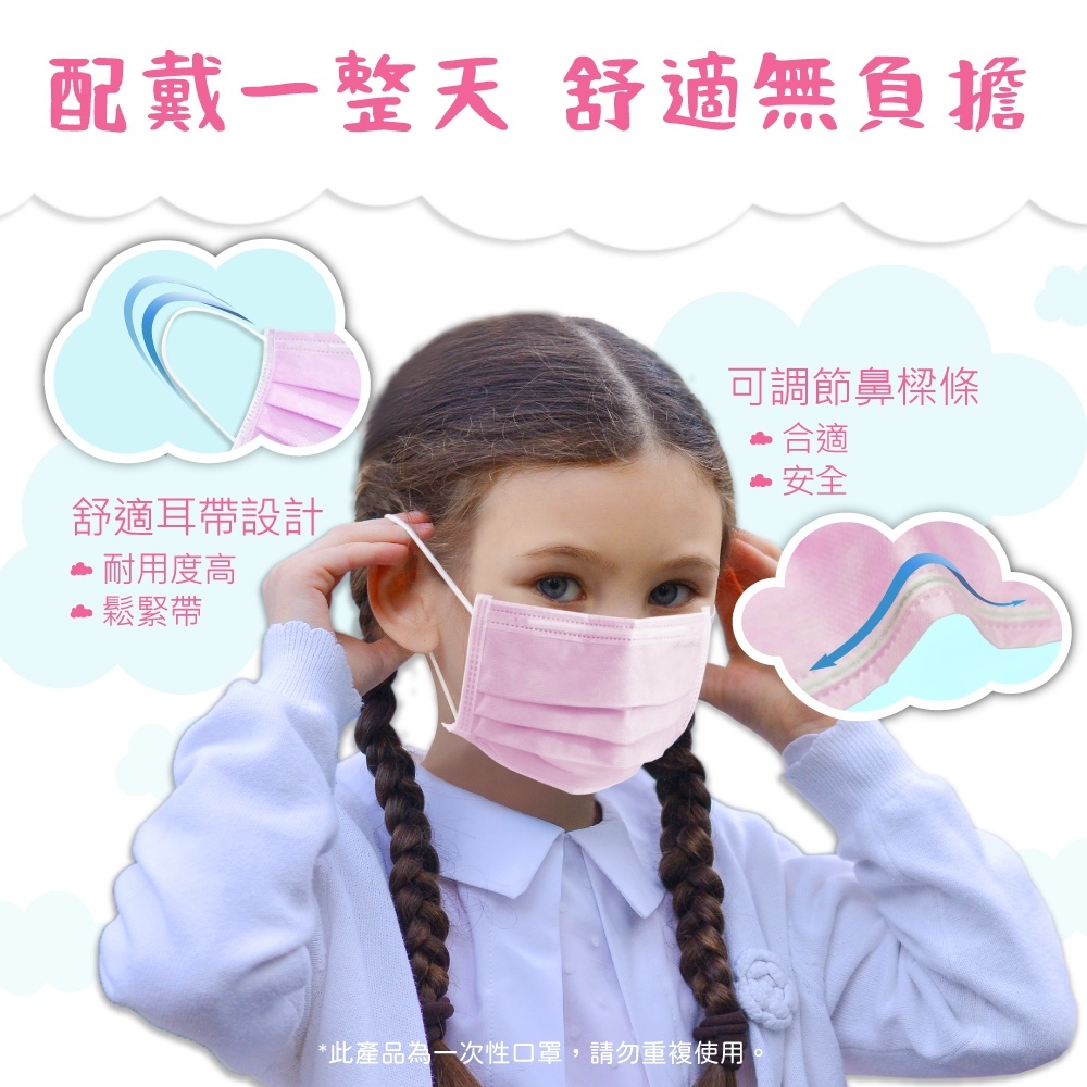 【10入組】MEDTECS 美德醫療 Children Face Mask 兒童口罩 脫魯粉 一盒50入 標準一級醫用口罩, , large
