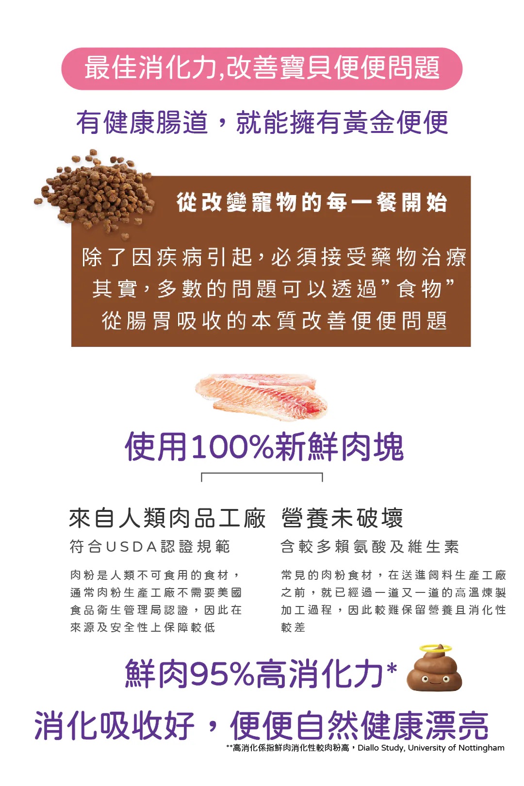 【HALO 嘿囉】3.5磅 幼犬/小型成犬/成犬/熟齡犬 無穀 狗飼料 狗糧(犬糧/狗乾糧), , large