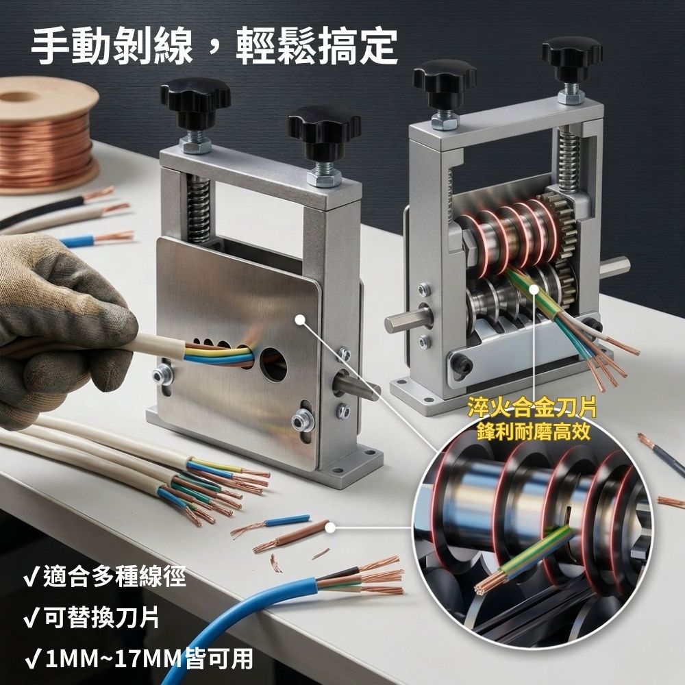 手動6孔五軌剝線機【加購1備用刀片】, , large