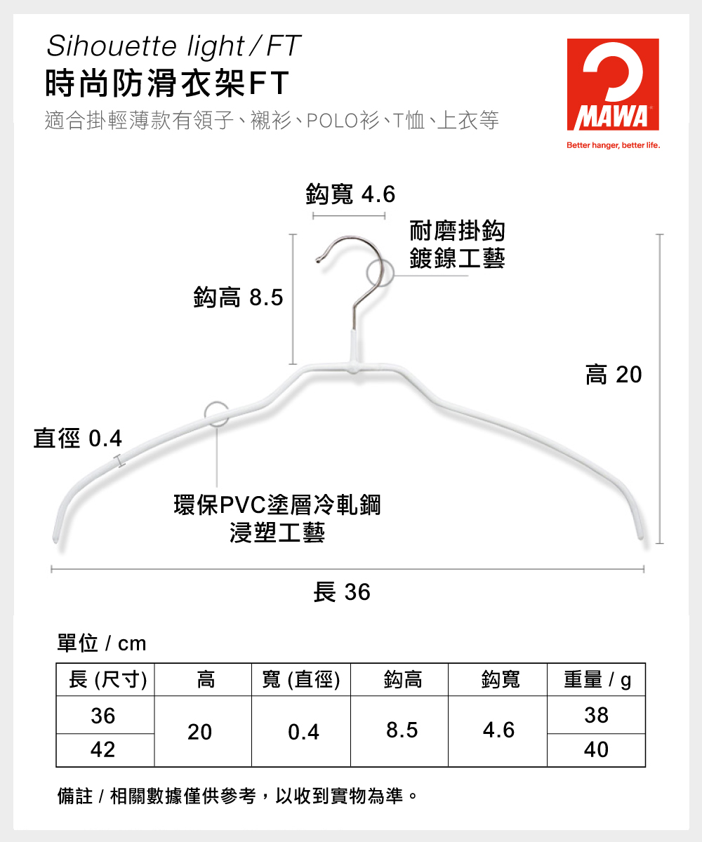 【德國MAWA】德國原裝進口 時尚無痕止滑衣架42cm (時尚金/40入), , large