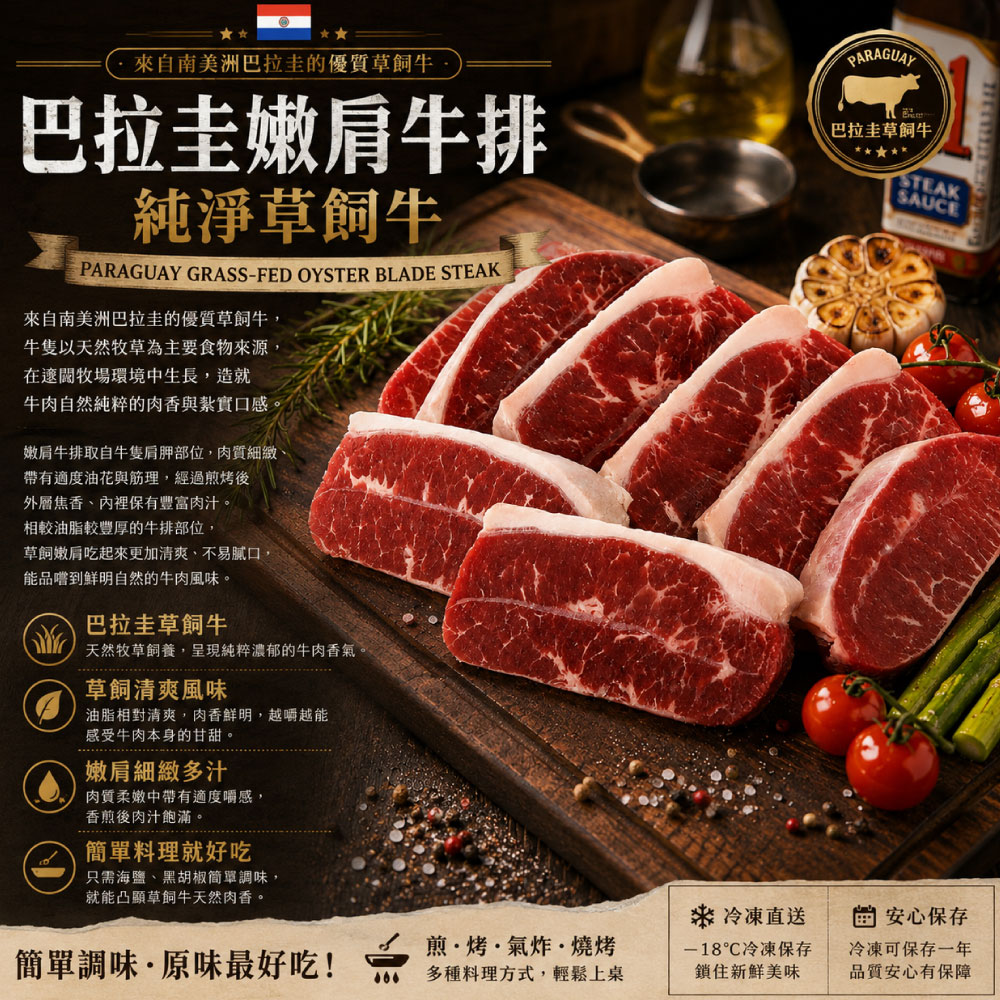 豪鮮牛肉 南美天然草飼嫩肩牛排10片(100g&plusmn;10%/片), , large