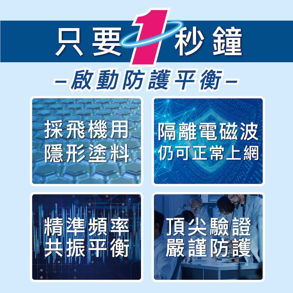 [QBER]光量子晶片(抗電磁波)-抗磁盾｜一入裝 *最強等級*, , large
