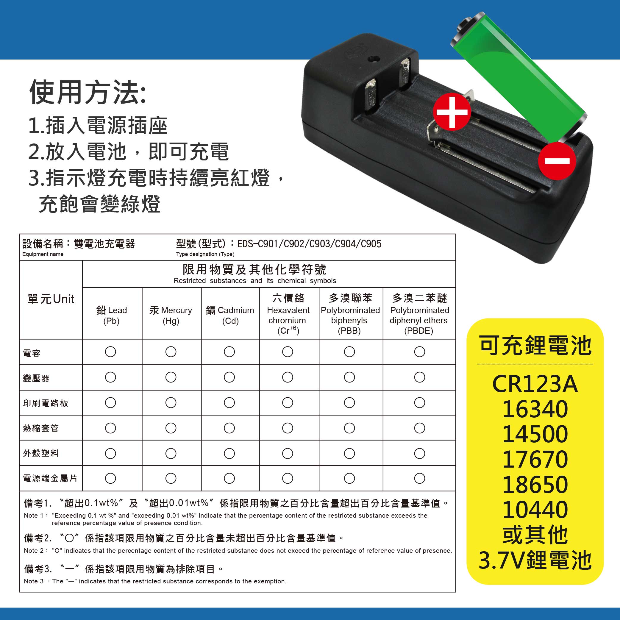 鉅玉經典｜雙槽充電器 附鋰電池 充電器組 鋰電池充電器 BSMI檢驗合格 快速 充飽自停 HK-G674, , large