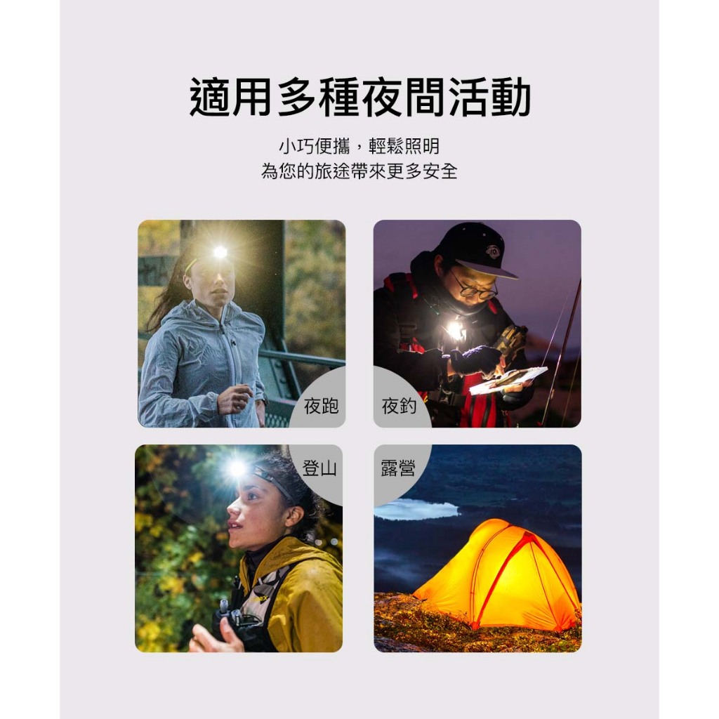 限時領券享超殺折扣✨【德國品牌｜7年保固】露營/跑步/登山 | 超輕量NEO1R 充電式頭燈, , large