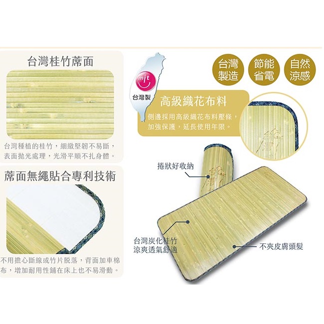 Bamboo Mat 3*6Ft, , large