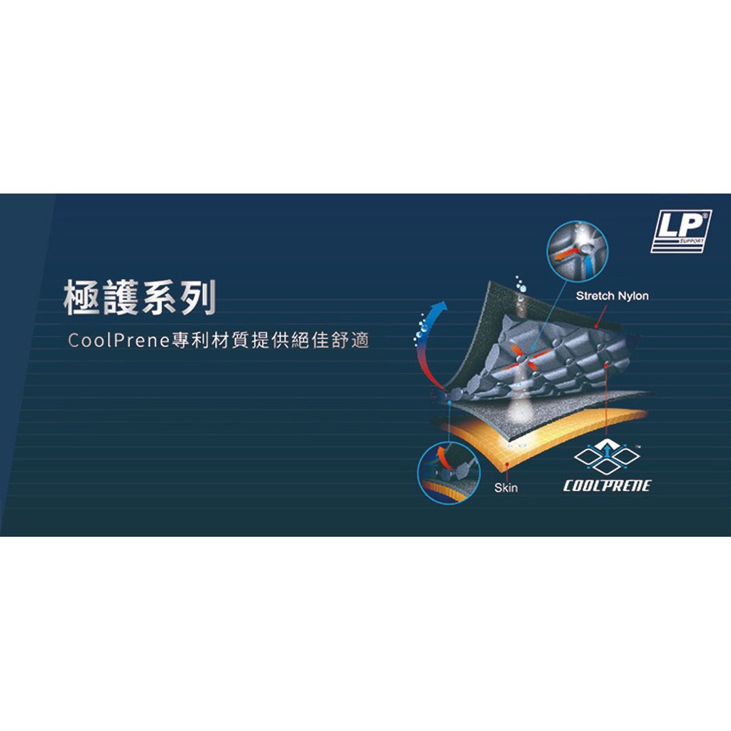 [秉宸] LP SUPPORT 高透氣可調式護腕 運動護腕 COOLPERNE 高透氣 單入裝&nbsp; 753CAR1, , large