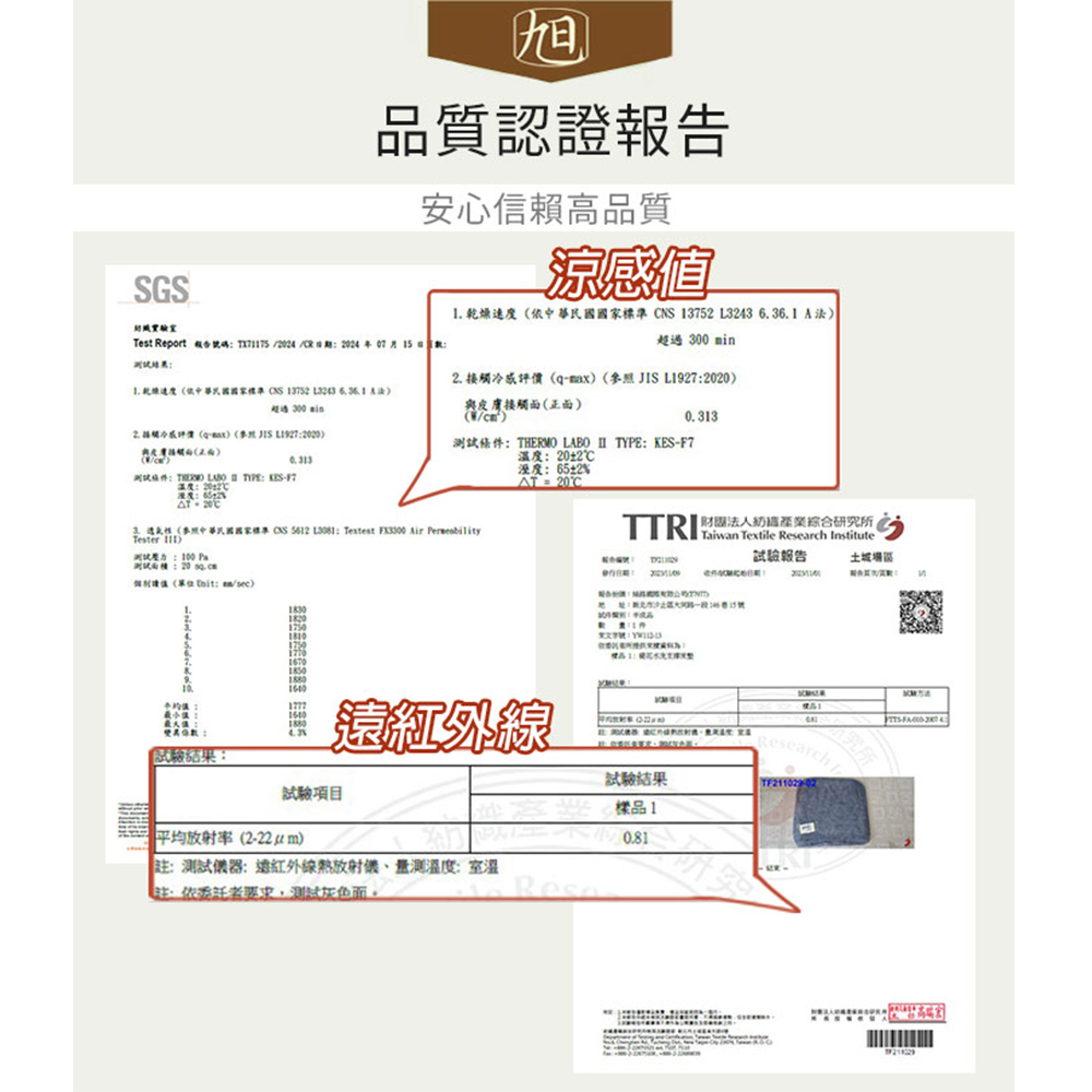 【日本旭川】AIRFit 氧活力 立體透氣涼感支撐舒眠水洗空氣纖維床墊-星空灰3.2CM, , large