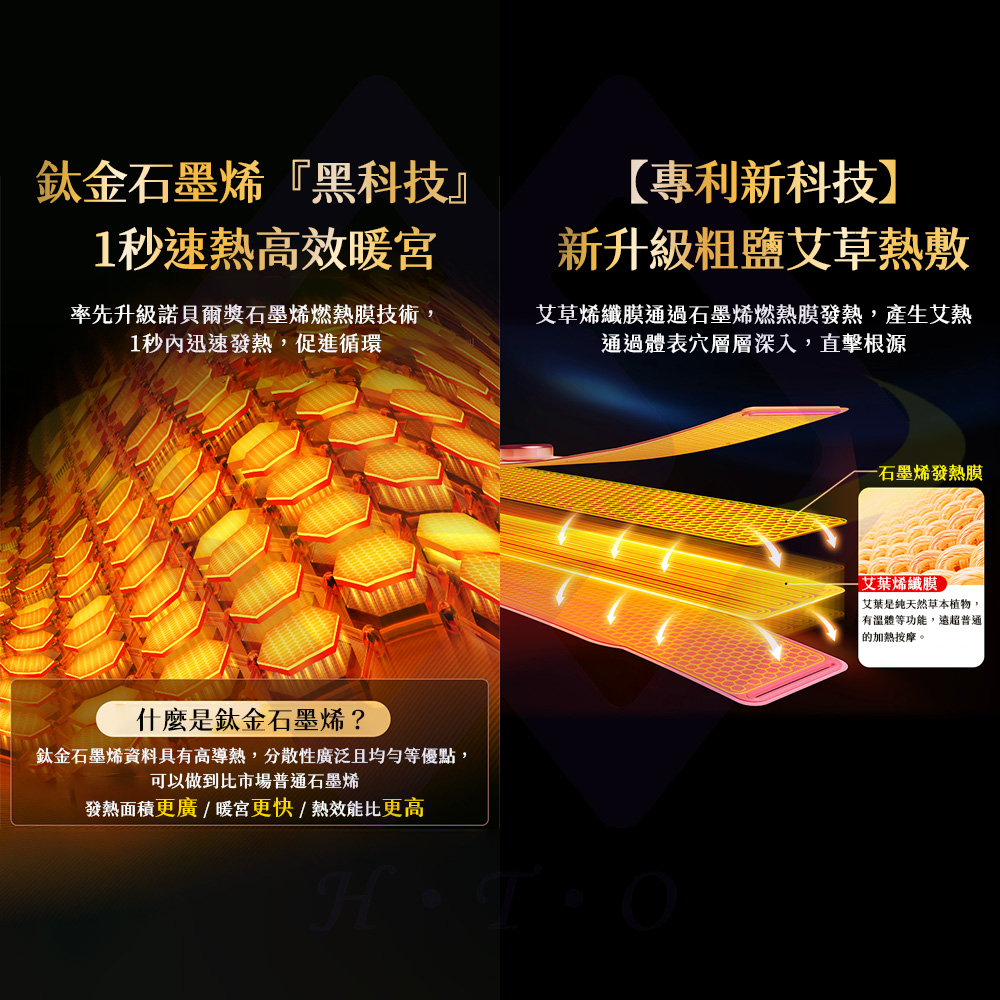 Ultra-Thin Graphene Warming Belt / Pink / 50~60&deg;C Heat Therapy / Remote Control, , large