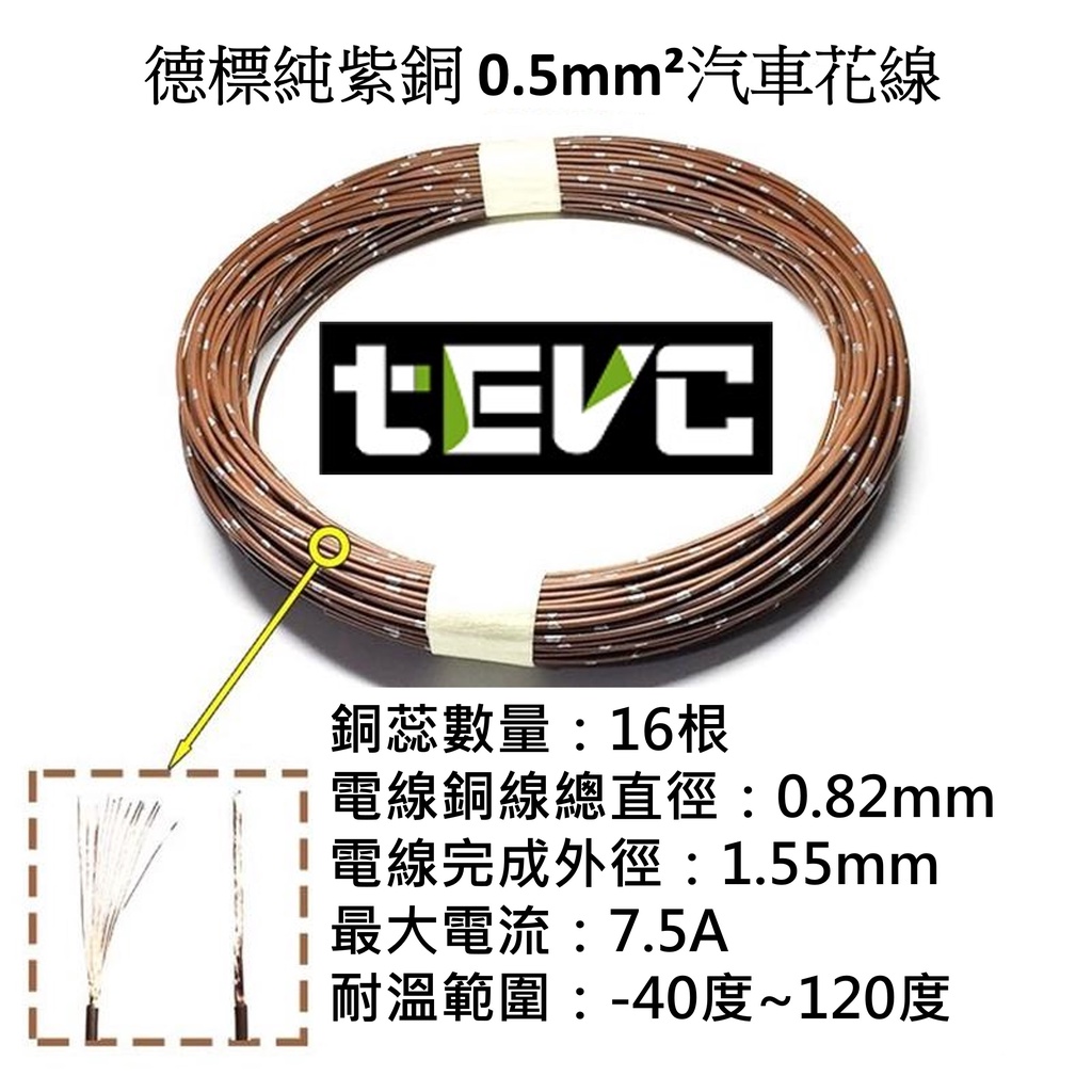 《tevc》0.5 mm&sup2; 德規 歐規 汽車花線 耐溫 車用電線 AVSS 20AWG 花線 車用配線 機車 W002, 綠1公尺(綠買5公尺以上才出貨), large
