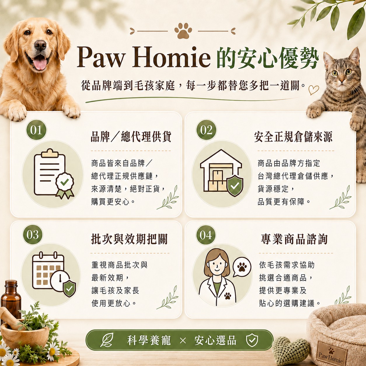 【全台快閃首賣】Burt's Bees&reg; 麥蘆卡護膚修復乳液 (犬用)｜限時買一送一｜共2瓶, , large