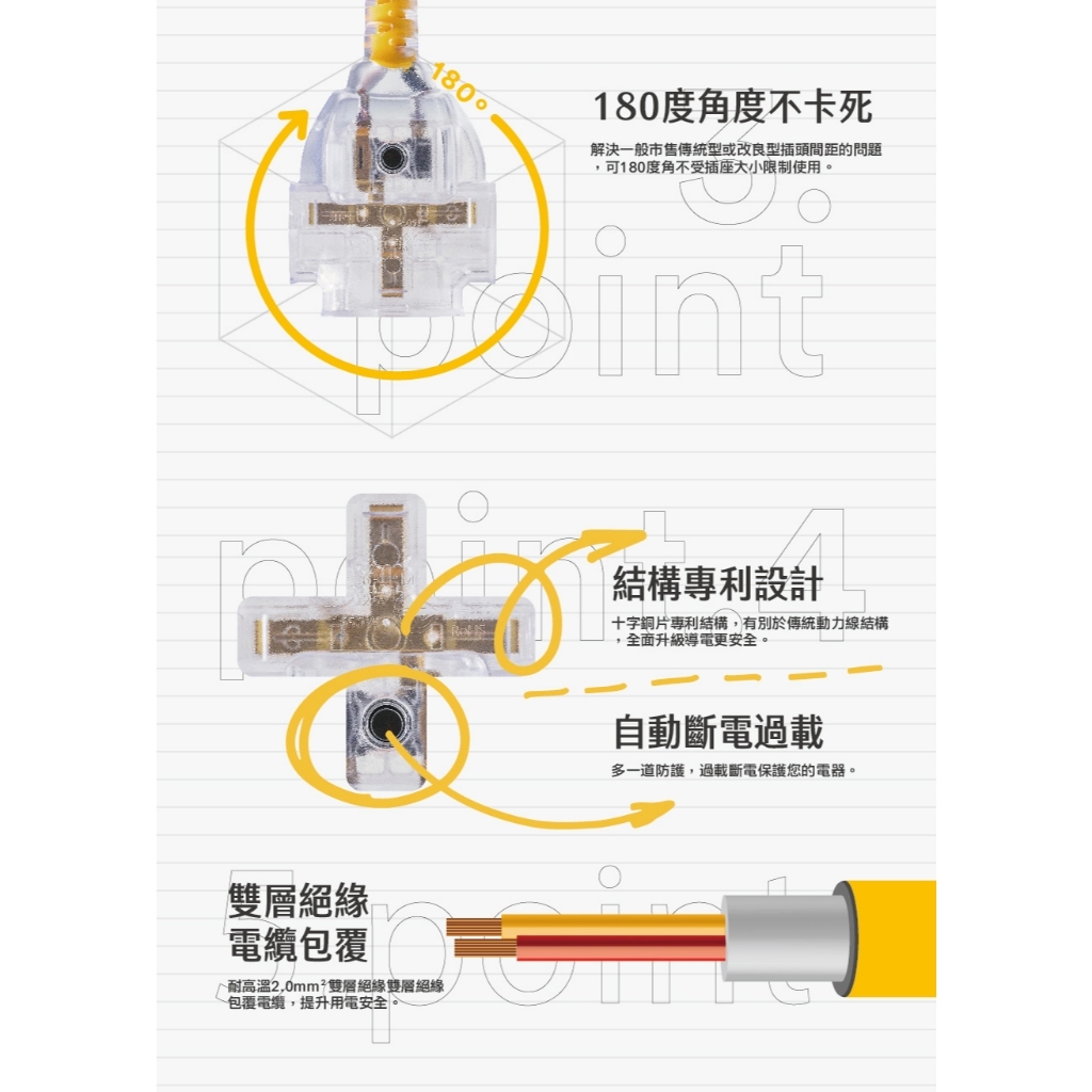 【福利品】夕陽 2P 二插頭動力延長線｜2芯 二插露營動力線／通電指示燈｜3米／5米／10米／15米《台灣製造》, , large