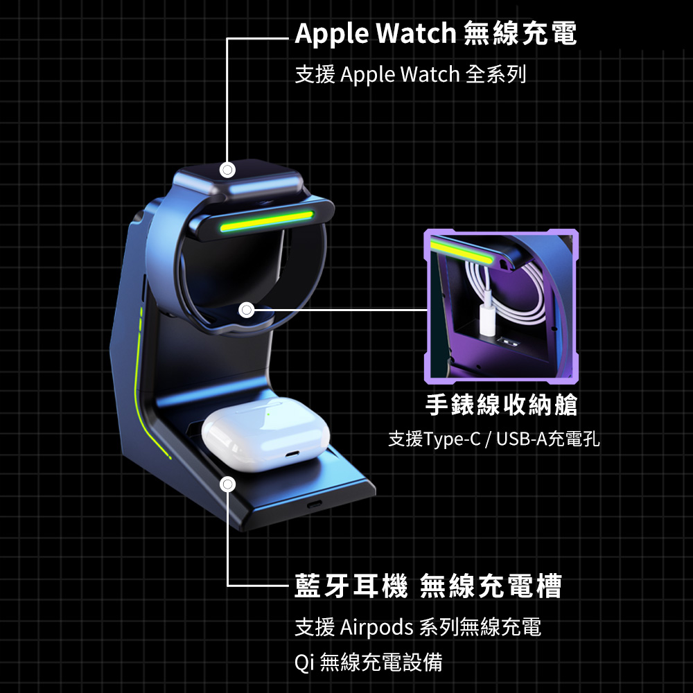 【怪獸選物】IDEAMON 電力黑客 3 in 1 行動充電座 - 固態電芯, , large