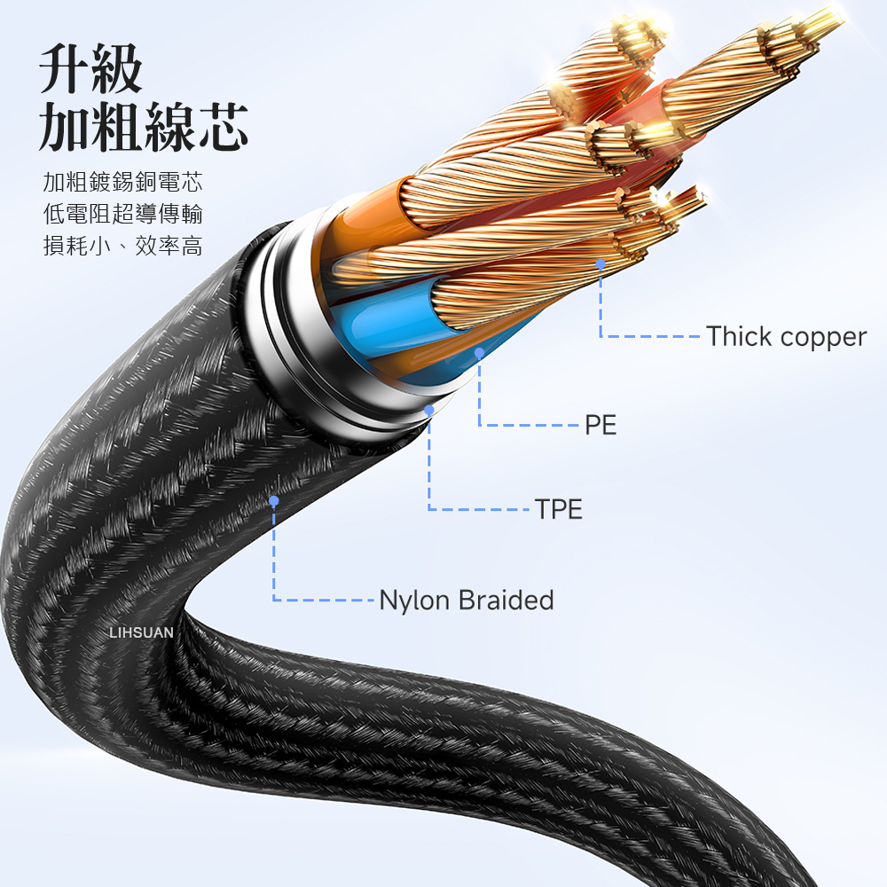 AIDOGA艾迪伽LQ DC4173鎧甲系列三合一 雙Type-C PD智能斷電數顯補電充電傳輸線 100W 1.2M, , large