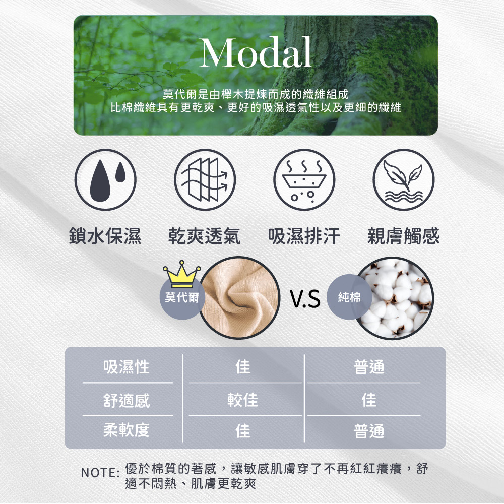 【Clany可蘭霓】新美膚面膜莫代爾中腰M-XL內褲 時尚黑 2223-63, , large