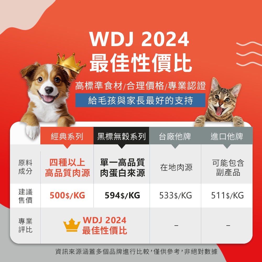 【拉拉寵物小舖】美國 心靈雞湯 貓飼料 經典系列 有穀 低敏 天然糧 WDJ推薦, , large