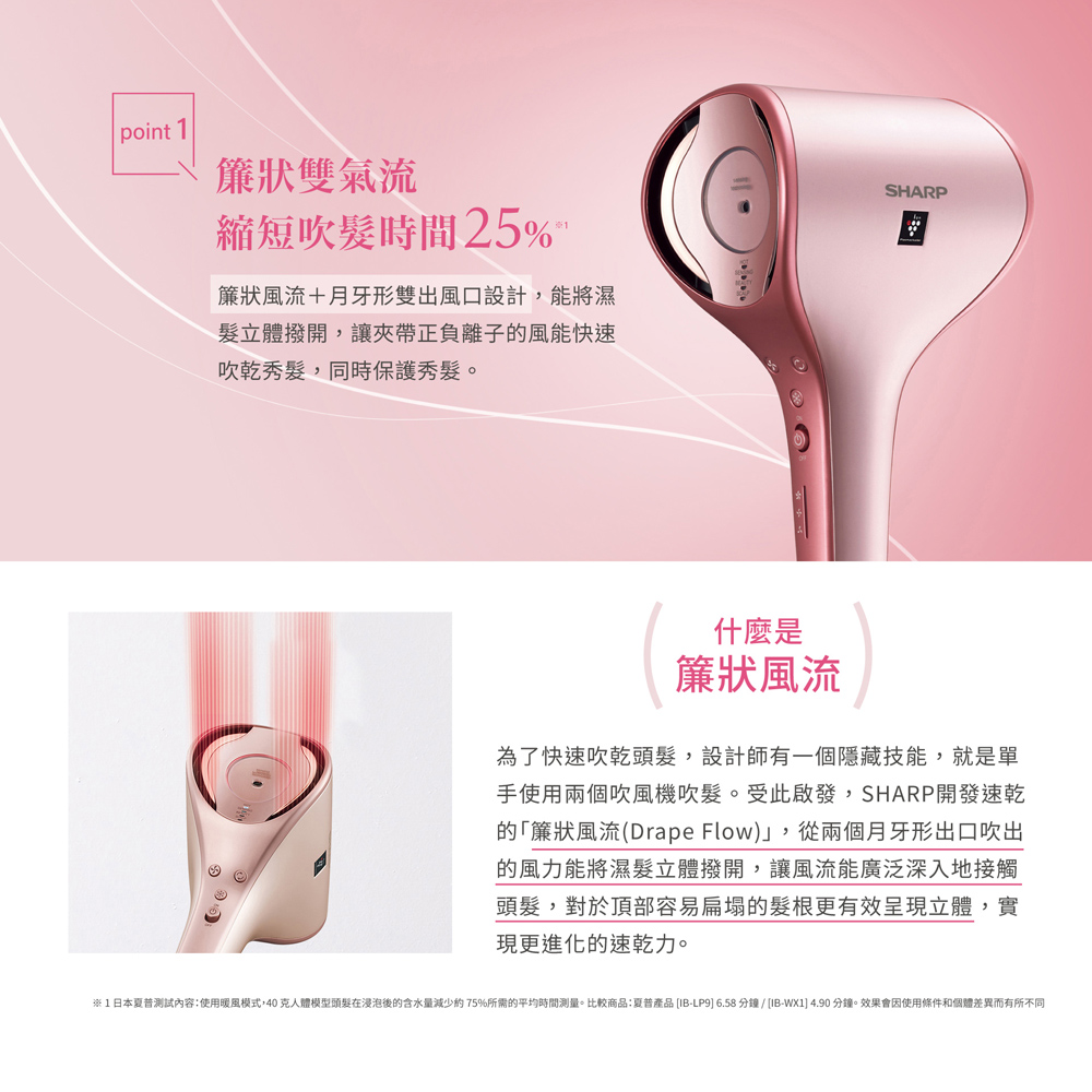 SHARP 夏普 雙氣流智慧吹風機 珍珠粉 IB-WX1T-P, , large