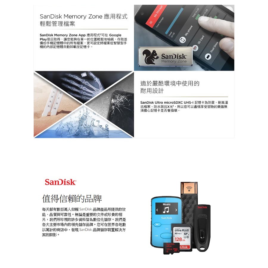 昌運監視器 SanDisk Ultra microSDXC 128GB A1 C10 U1 UHS-I 記憶卡, , large