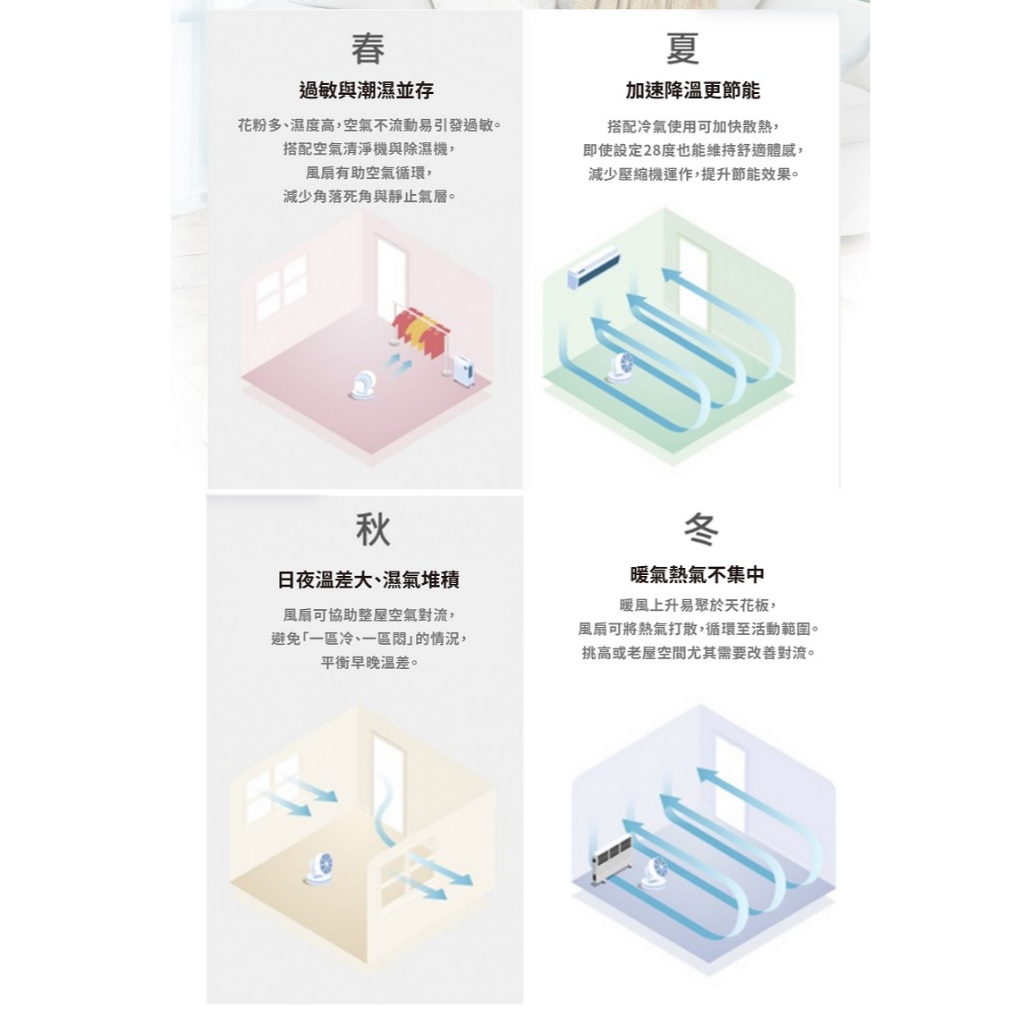 &plusmn;0 正負零 CQS-K110 9吋移動循環風扇 DC扇 循環扇 桌扇 公司貨, , large
