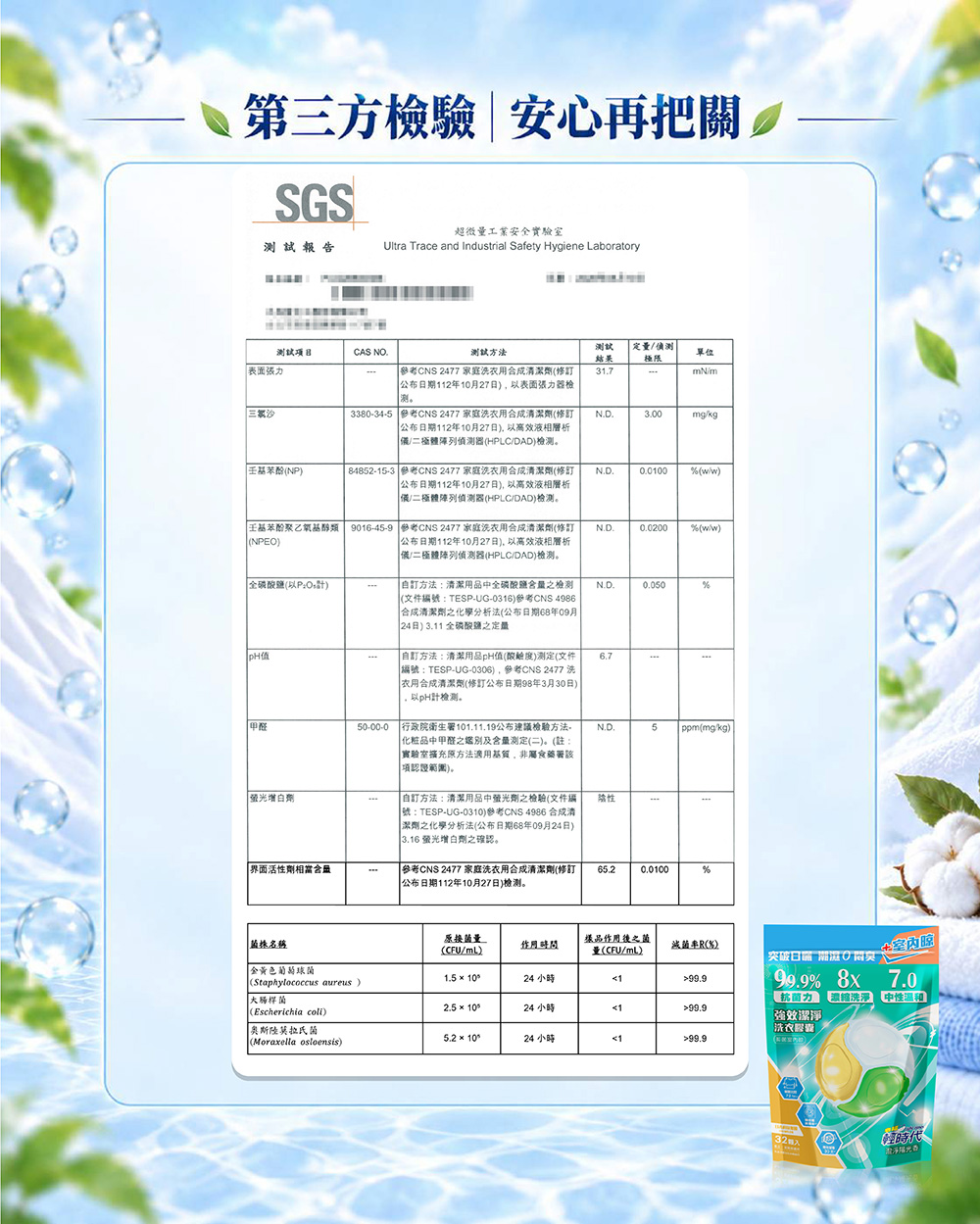 【皂福】【箱購4袋】輕時代 強效潔淨洗衣膠囊32顆/袋(480g)*4入_贈送芳香豆體驗包*5包, , large