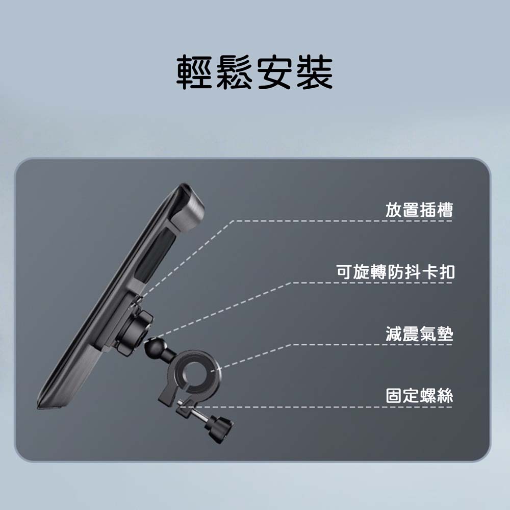 【山水之寶】Yesido 防水袋手機支架 （自行車＆機車）兩用 防水袋騎行導航手機支架 龍頭車把橫桿/拉桿/平衡桿專用/單車族必備, , large