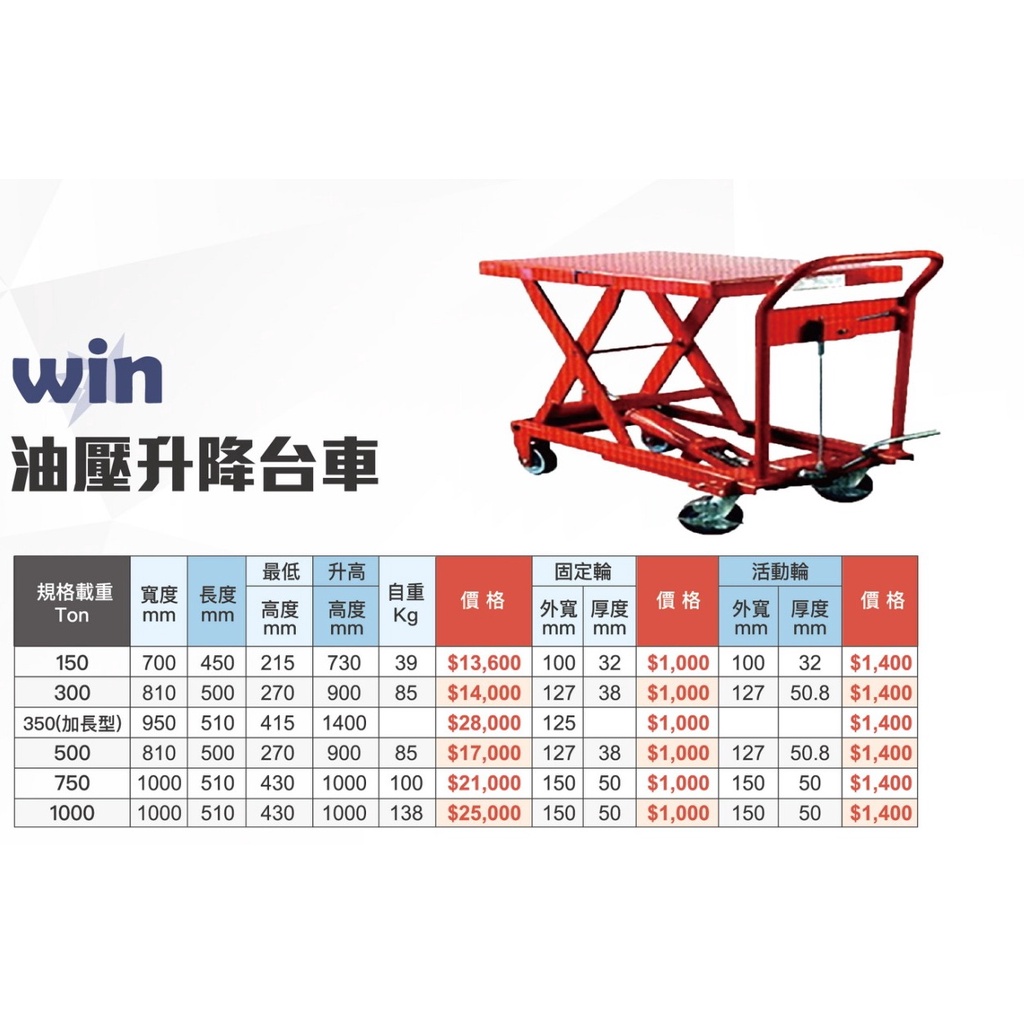 WIN 五金 350KG(高揚程) 油壓升降台車 昇降台車 起重工具 液壓台車 拖板車 運搬工具 升降機 搬運平台, , large