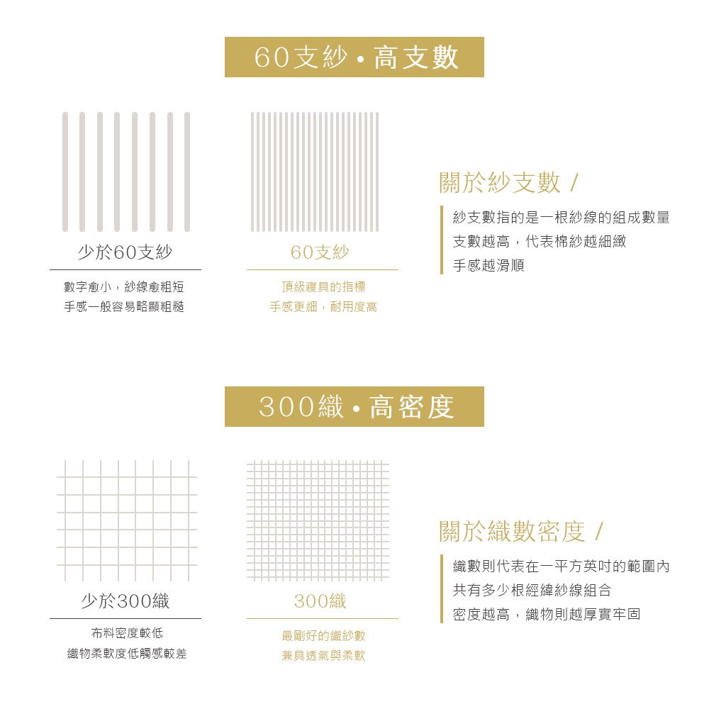 【DUYAN 竹漾】300織長絨精梳棉-雙人/加大 刺繡床包兩用被組 / 秘海藍, , large