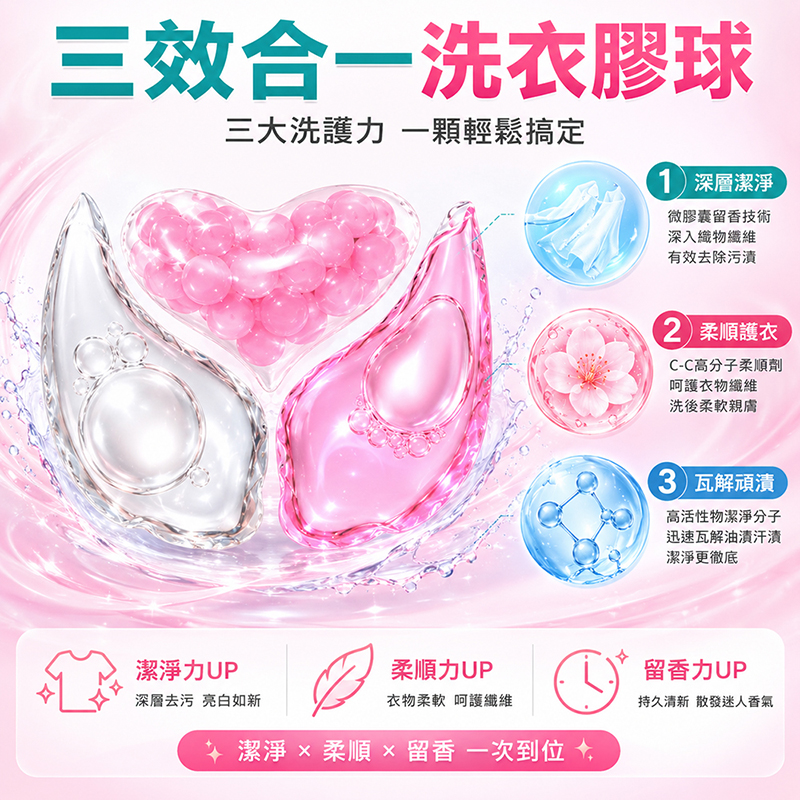 [翊承國際]【免運 + 贈品】SGS認證 三效合一洗衣膠球 【100顆入】, , large