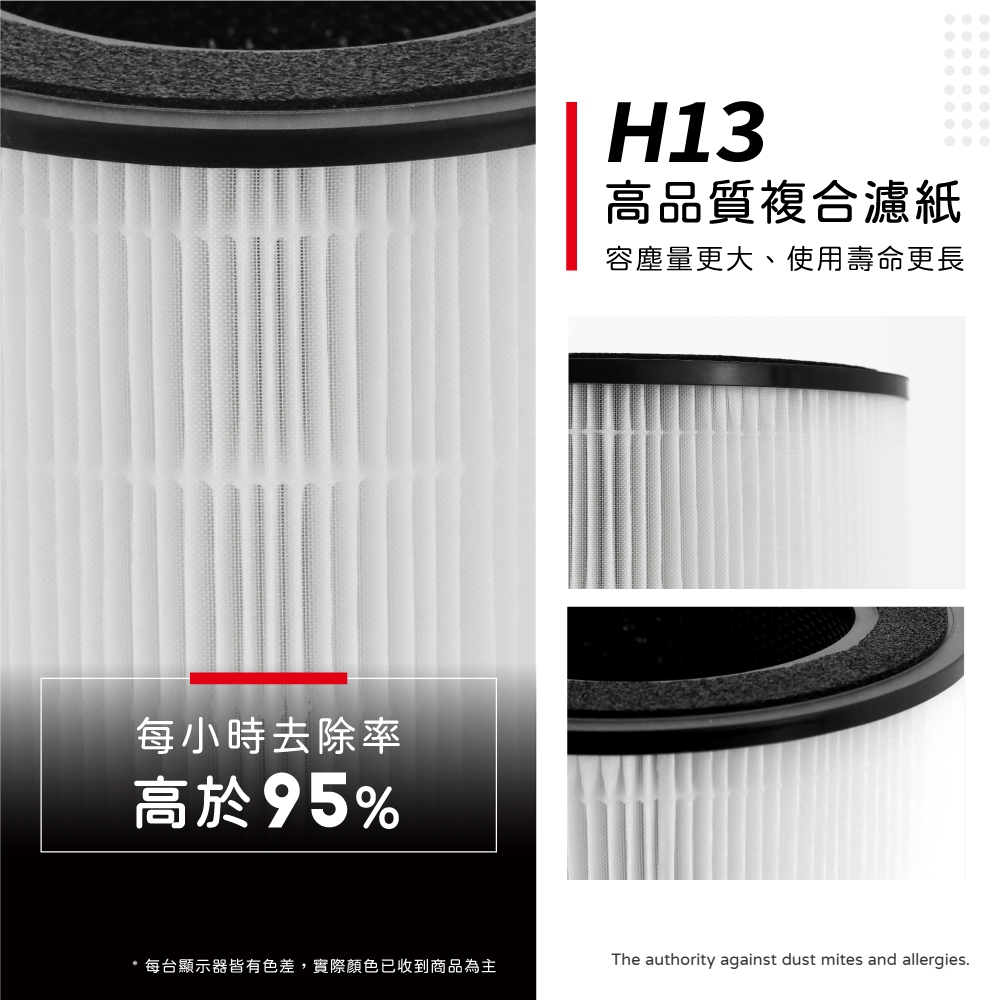 蟎著媽 適用 PHILIPS 飛利浦 AC0819/80 AC0850/81 AC0850 FY0194/30 空氣清淨機 濾網, , large