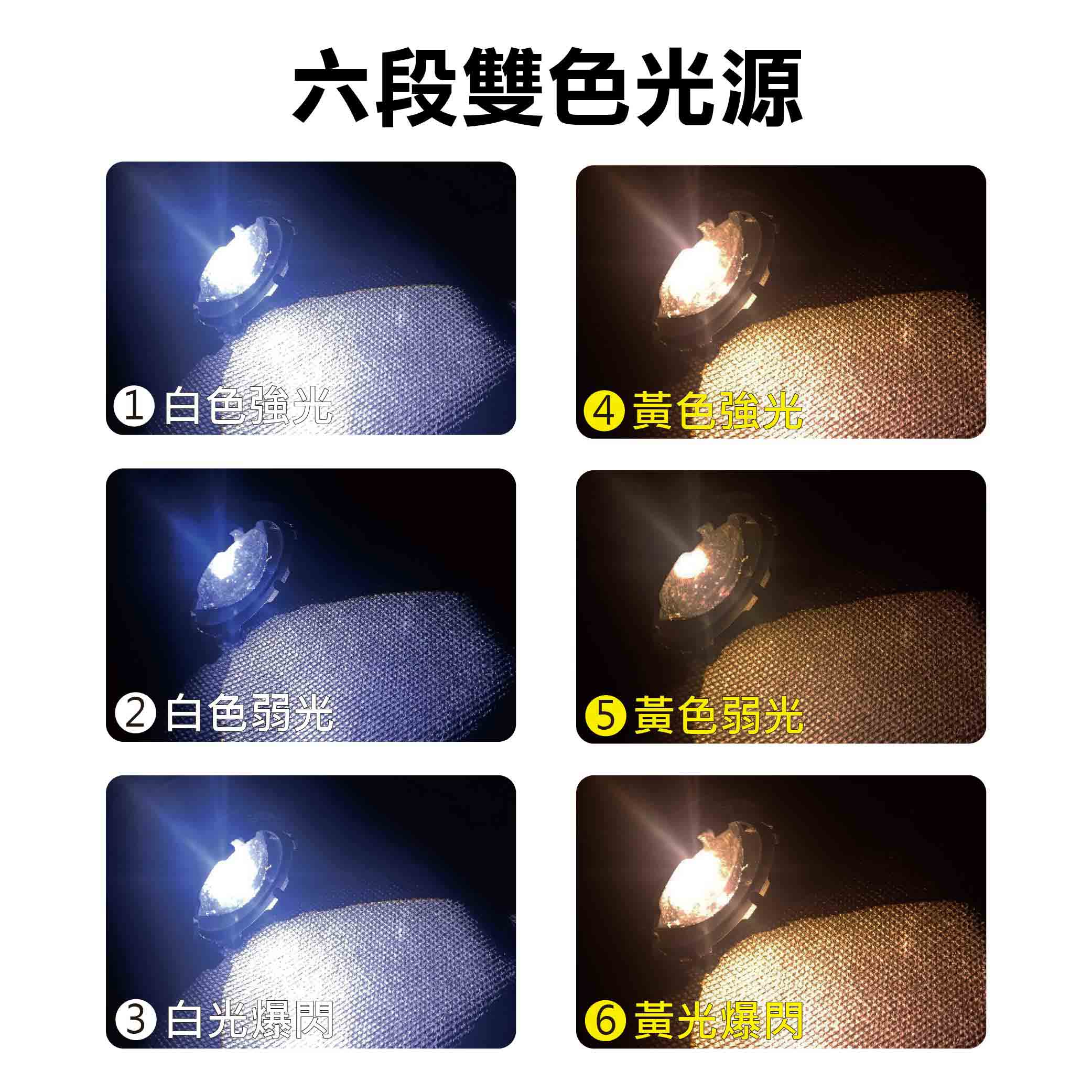 鉅玉經典｜28W 白光/黃光感應式頭燈  HK-K1169, , large