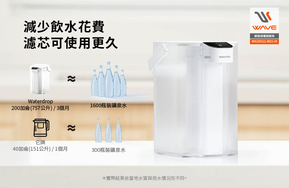 【Waterdrop】Electric電動濾水壺3.5L ED01+一年份濾心(內含一芯共四芯)送全聯禮券100元*3, , large
