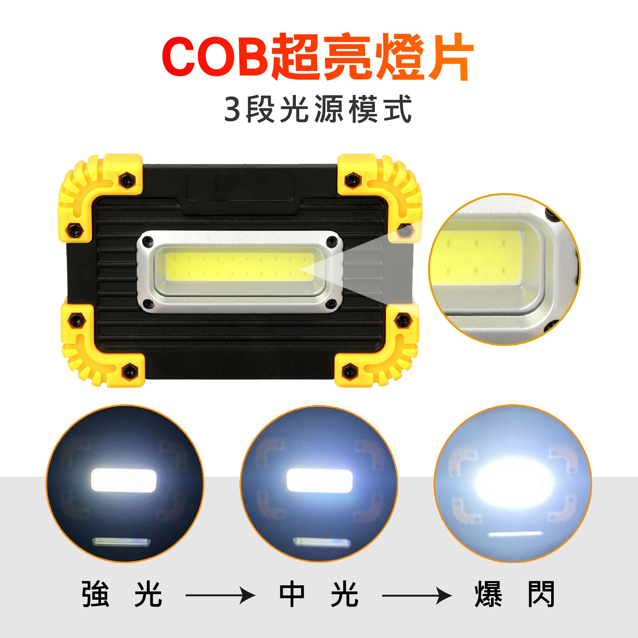 鉅玉經典｜手提式迷你探照燈25W HK-G815, , large