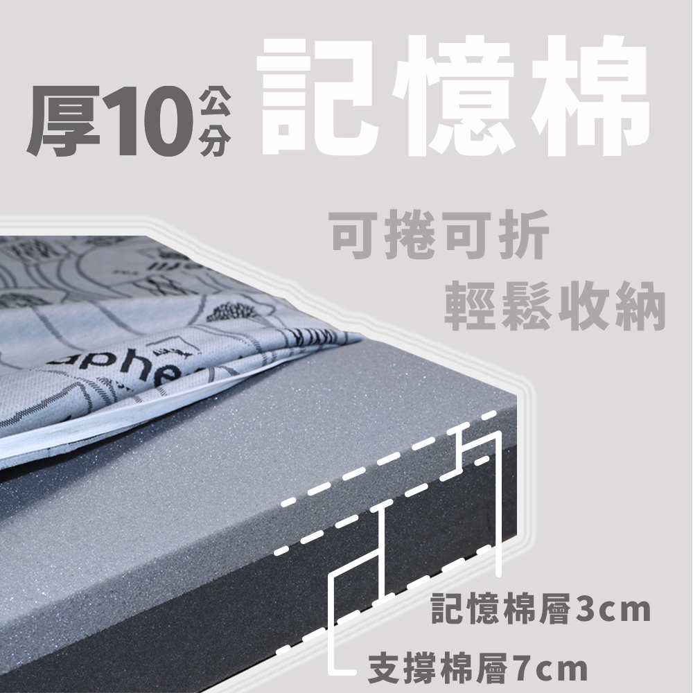 Graphene elastic breathable memory mattress, , large