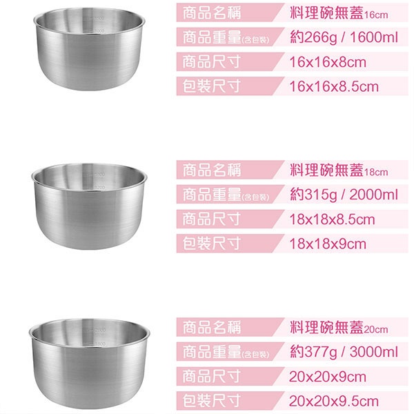 PERFECT 理想牌 極緻316不鏽鋼調理碗 無蓋20cm-Leidea樂德兒, , large