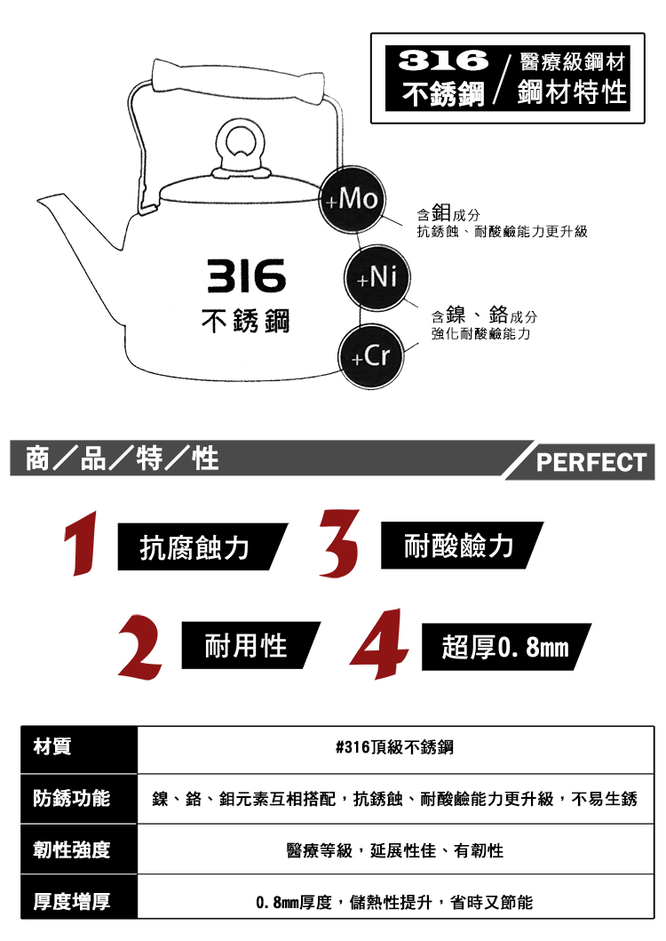 PERFECT極緻316不銹鋼笛音壺-4L-1支, , large