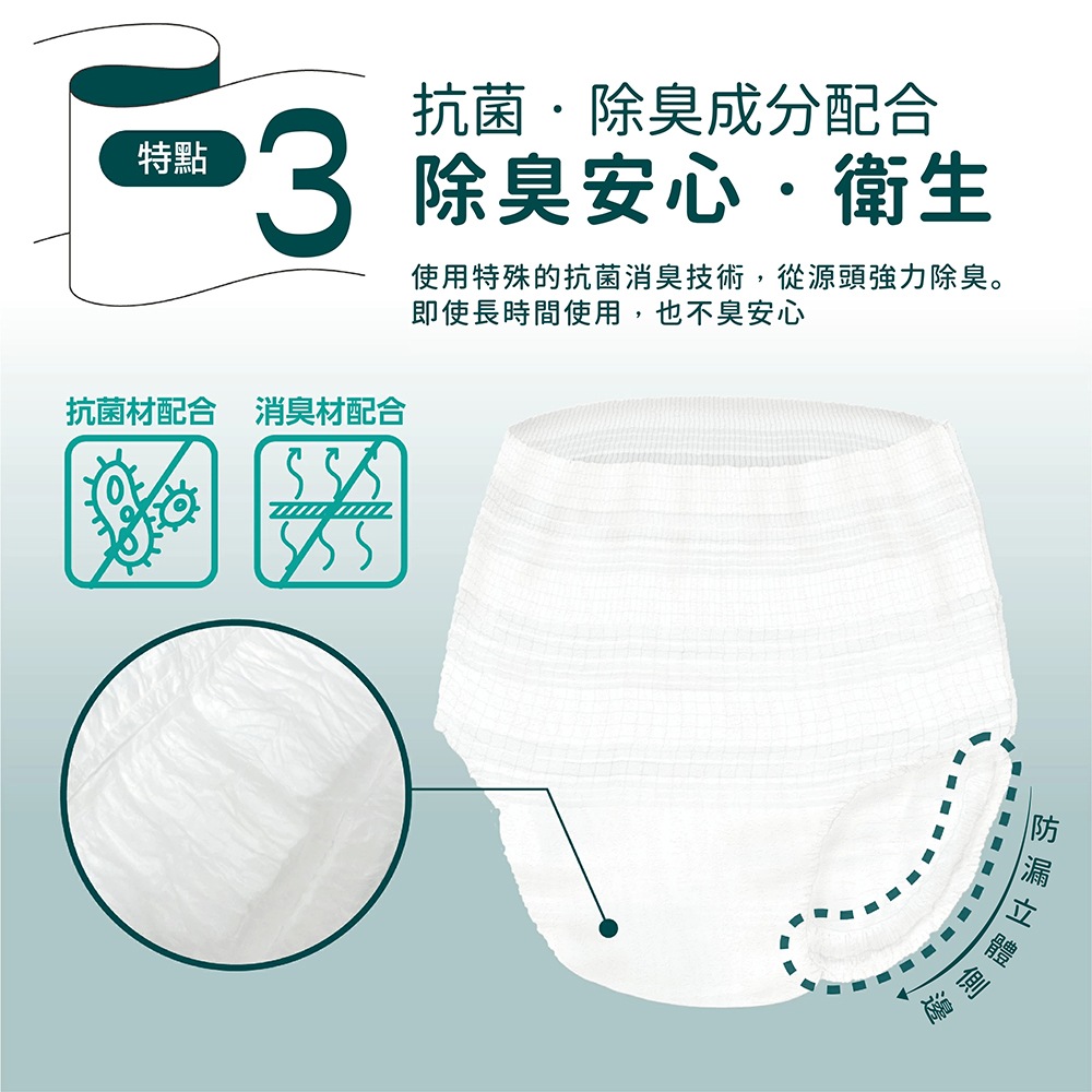 Useful Disposable Incontinence Pants  (absorption 600cc)Size M, , large
