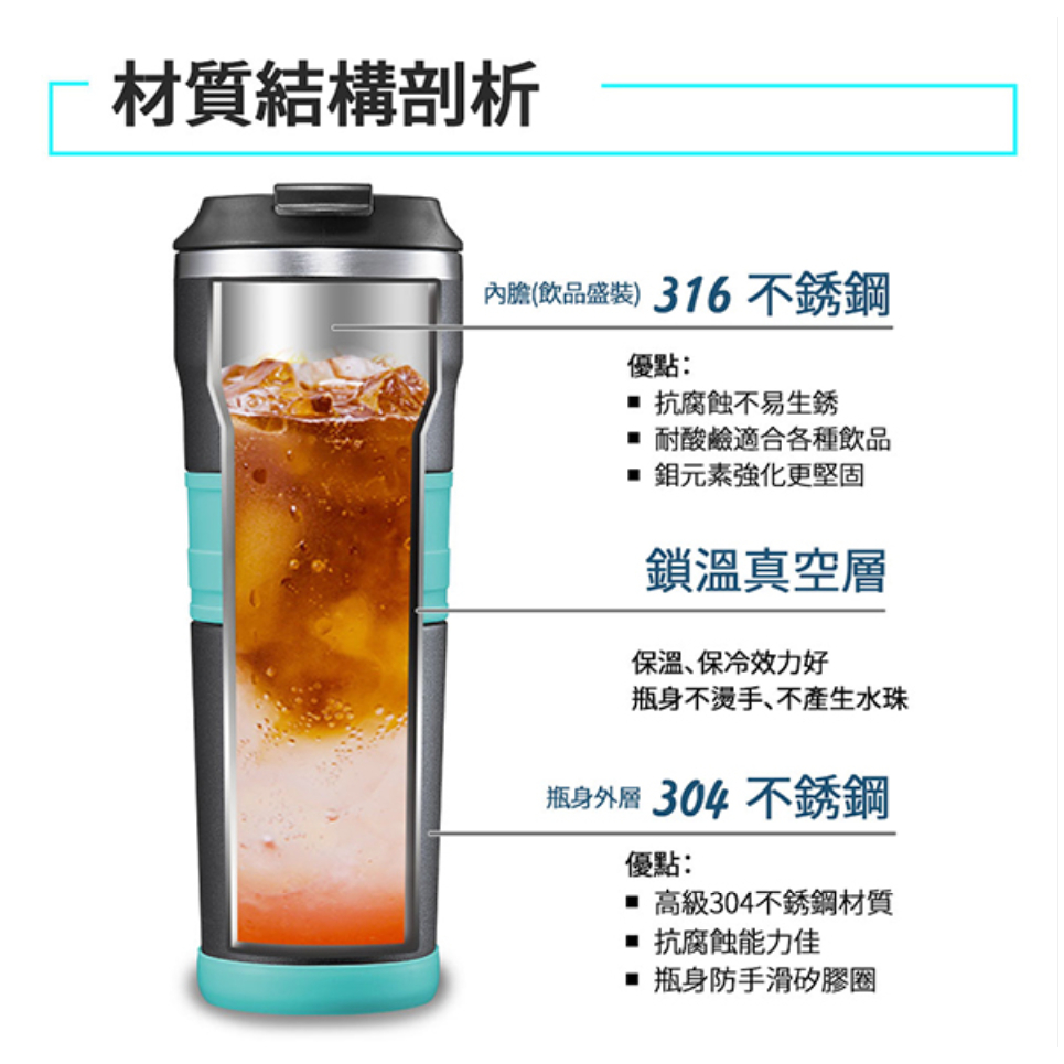 PERFECT 理想牌 極緻316不鏽鋼咖啡隨身杯 莫蘭迪綠680cc-Leidea樂德兒, , large